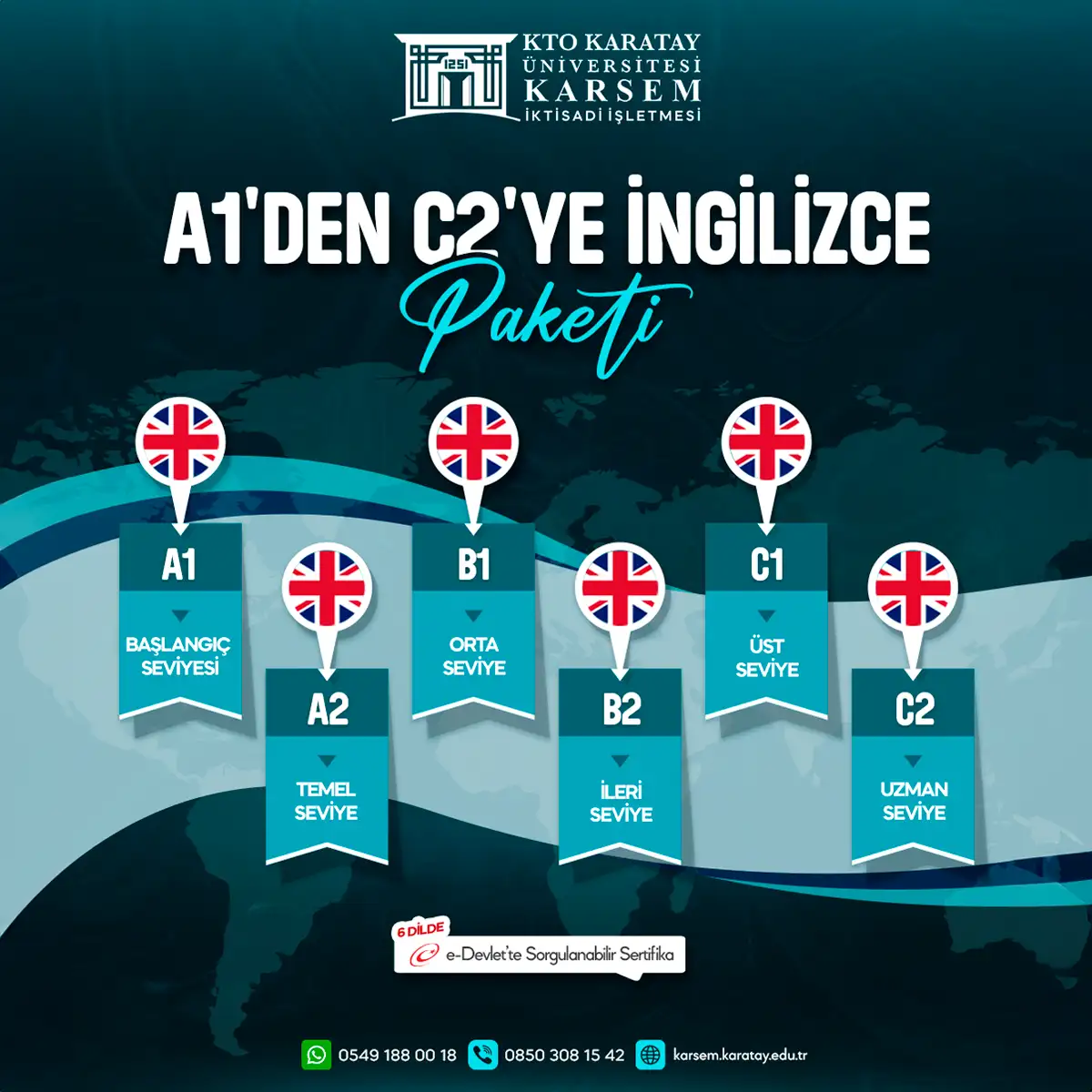 A1'Den C2'ye İngilizce Paketi