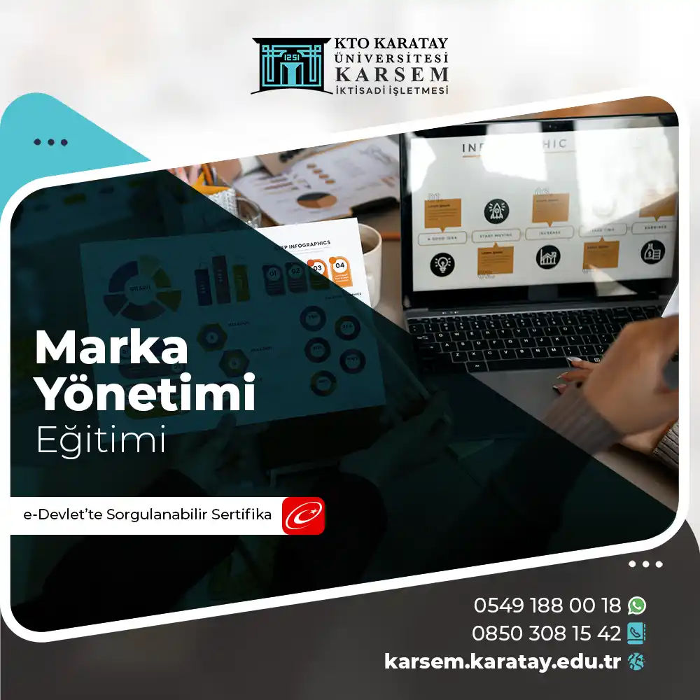 Marka Yönetimi Eğitimi Sertifika Programı